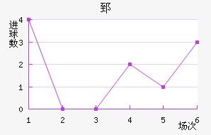 ۤ濨