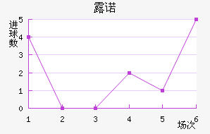 ¶ŵ