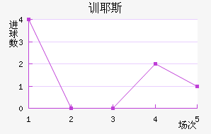 ѵҮ˹