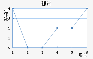 շƶ½