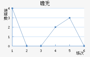 հͺս