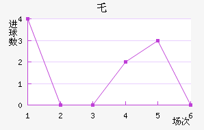 ر³˽