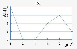 S.ڶŮ