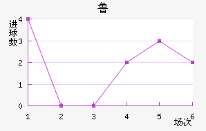 ³ֽ