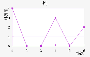ϳǽ