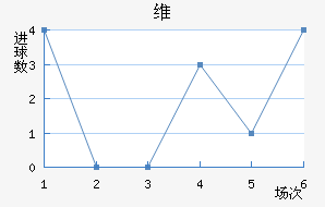 ά˽