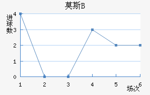 Ī˹˹ʹBӽ