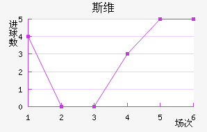 ˹ά