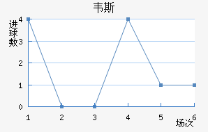 Τ˹ֽ