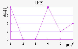 ַƶ½