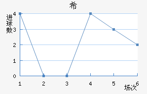 ϣʷسǽ