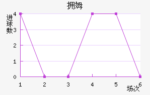 ӵķǽ