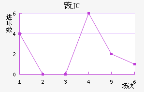 ޴JC
