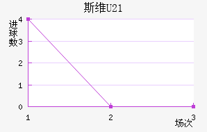 ˹άU21