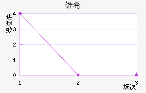 άϣ½