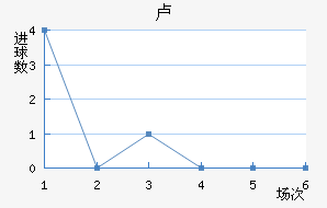 ¬ǽ