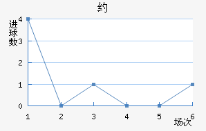 Լֽ