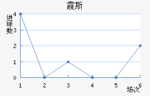 ϼ˹