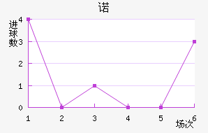 ŵ˽