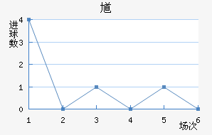 ظ½