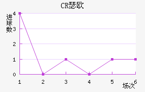 CRBɪŷ