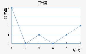 ˹ı