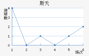 ˹ز޽