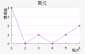 ˹سǽ
