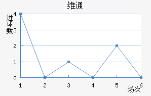 άͨ