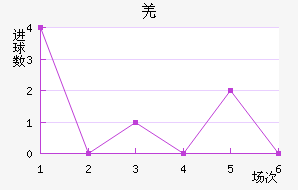 ǼԼ