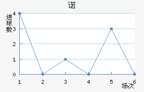 ŵ˹