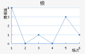 鲼︮