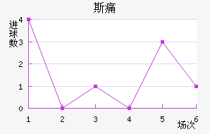 ˹ʹ