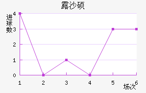 ¶ɳ˶
