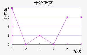 ʿǺ˹Īǽ