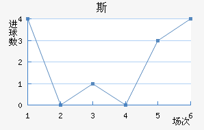 ˹½