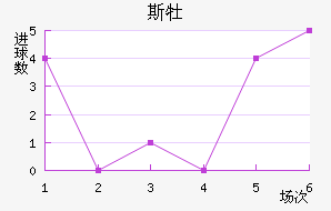 ˹ĵǽ