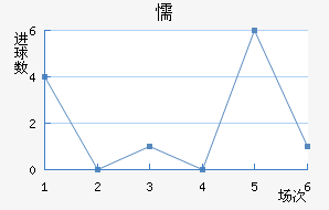 ųǽ