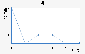 ȶ׿˽