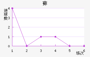 ޺մ