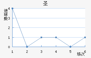 ʥ޽