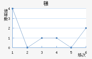 շѶ½