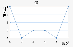 ﾺ