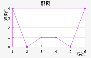 ȿ˲½