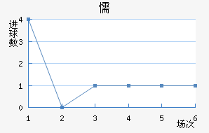 ųǽ