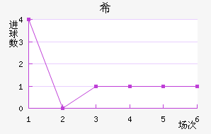 ϣϽ