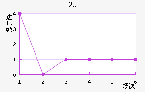 忨