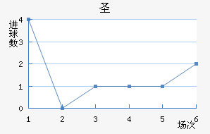 ʥ޽