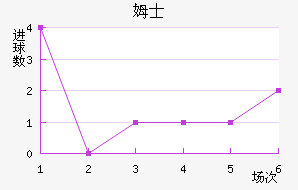 ķʿ