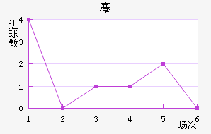 忨